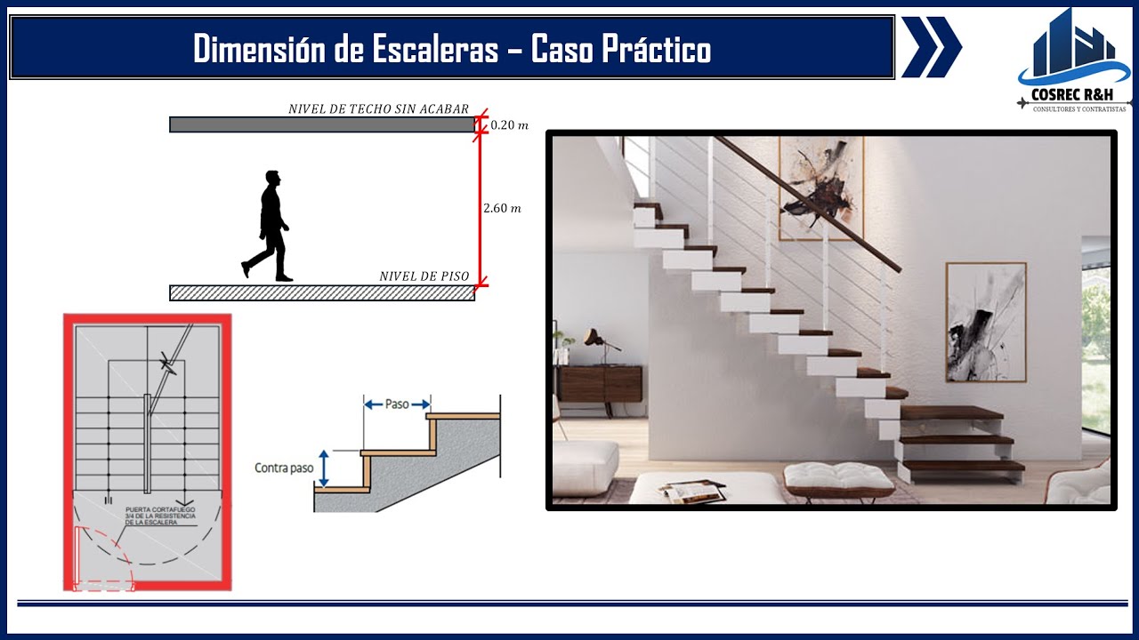 ¿Cómo calcular los pasos y contrapasos de una escalera? + Datos generales de diseño
