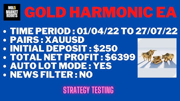 Gold Harmonic EA MT4 Forex Robot Strategy Testing