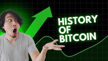 The History of Bitcoin: From Whitepaper to World Phenomenon