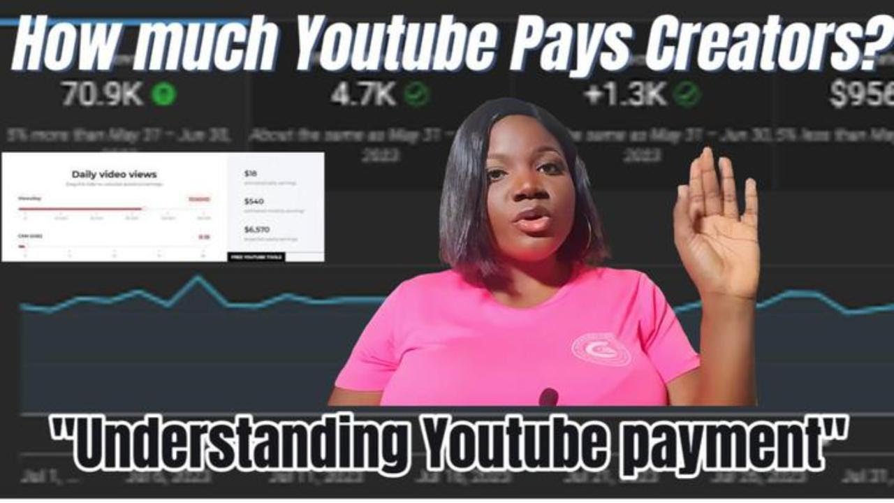 HOW MUCH YOUTUBE PAYS FOR 1k, 10k, 100k,500k,1mil and above views ...