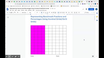 Representing Benchmark Fractions and Percents Using Hundred