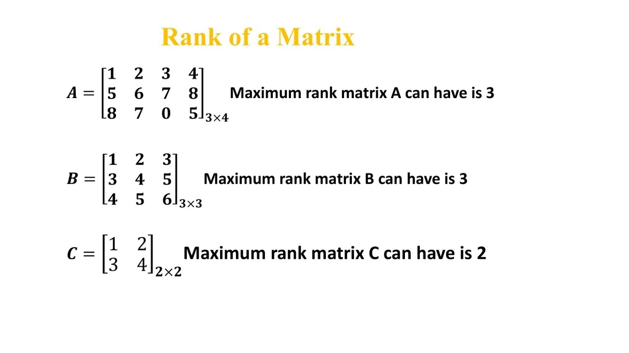 RANK OF A MATRIX