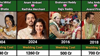 33 Most Expensive Wedding In India ! Anant Ambani And Isha Ambani Wedding @Recentdata71