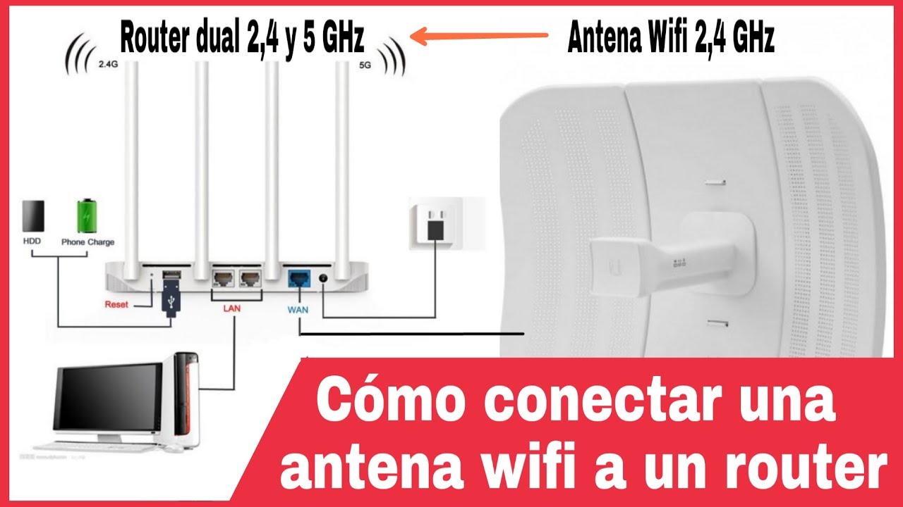 Lo que debes saber sobre las antenas WiFi de largo alcance
