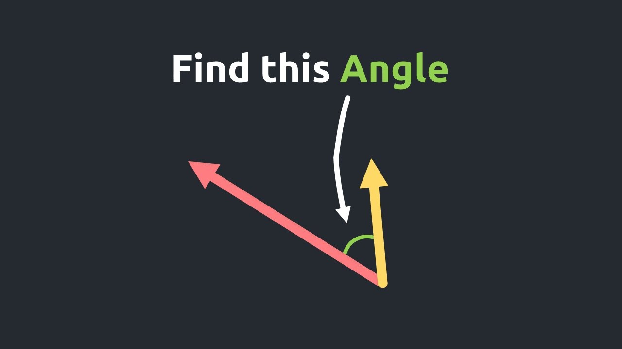 Finding the Angle Between Two Vectors in 2D and 3D