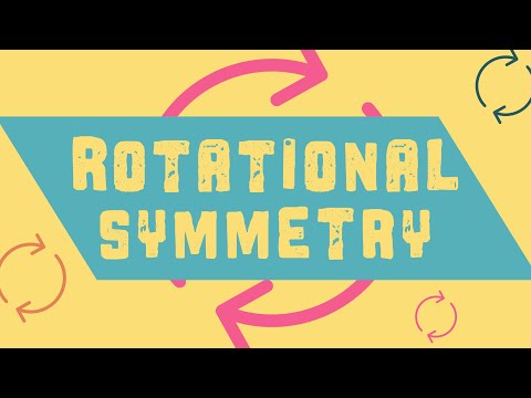 Video: Vilken är ordningen för rotationssymmetri hos romb?