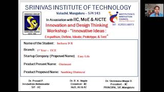 Celebrity 4SN23EC018 INCHARA D R Module 4 BIDTK258 Workshop Presentation Net Worth
