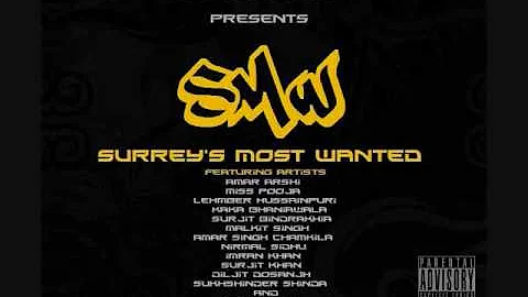 Dj Man Up- Surrey's Most Wanted Intro Track