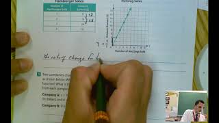 Lesson 8 Understanding Linear Functions Homework Solution