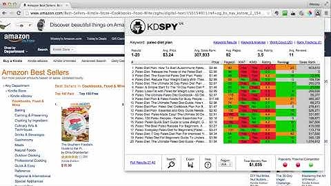 KindleSpy Software Review - kindle spy review and overview - kindlespy software