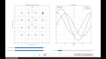 16-QAM python simulation and hardware demo