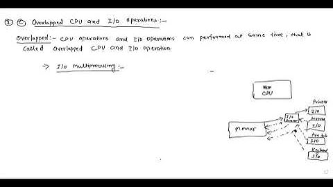 COA-  PARALLELISM IN UNIPROCESSOR SYSTEM-3
