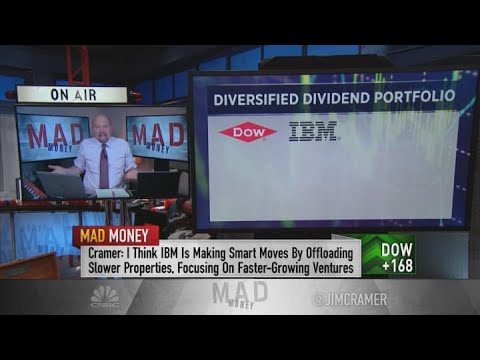 Jim Cramer: Dividend stock picks with potential market upside