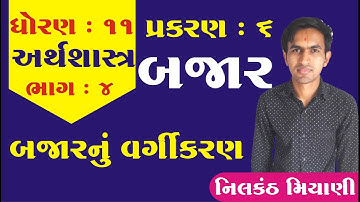 STD 11 Economics Ch 6 (બજાર) ભાગ 4 | ધોરણ 11 અર્થશાસ્ત્ર Ch 6 (બજાર) | Nilkanth Miyani