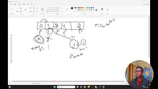 Selection Sort in Python | Sort a List of N Elements using Selection Sort Technique | Arshad Pasha