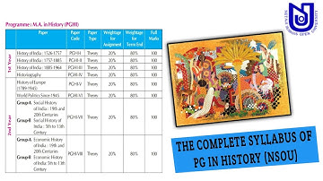 The Complete Syllabus Of PG In History Netaji Subhash Open University