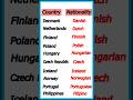 Can You Guess These Tricky Nationalities? 🌍🤯 | English Quiz #Shorts