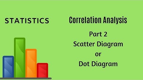 Correlation Analysis -  Part 2 Statistics - SYJC - FYBCom