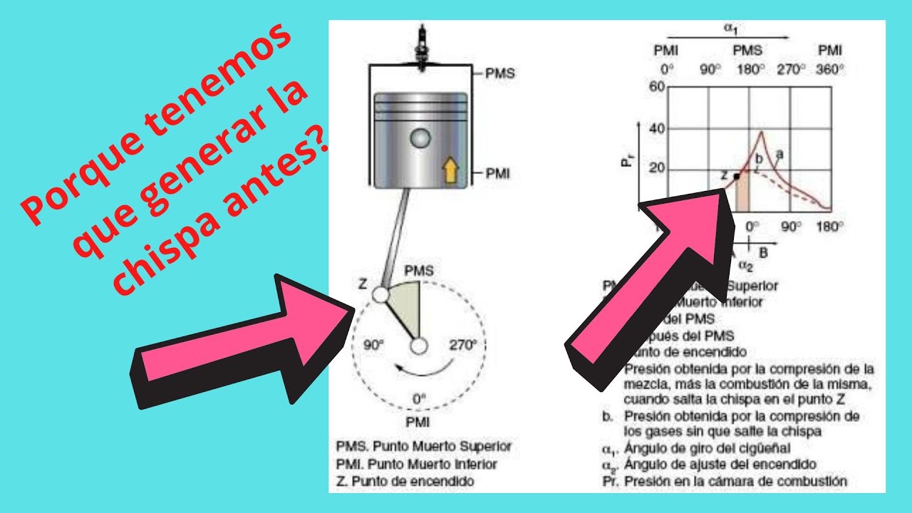 Cual es el sistema de calefacción más económico