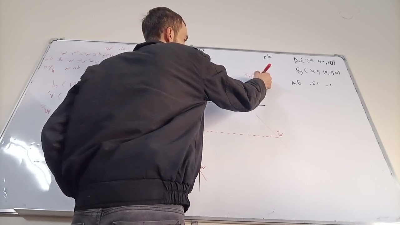 هندسة وصفية كورس مجاني الفيديو 3 اثار المستقيم - مناطق التي يمر بها والأجزاء المرئية م هادي الونوس