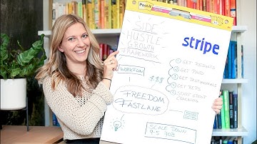 If I Started a Side Hustle in 2025, I