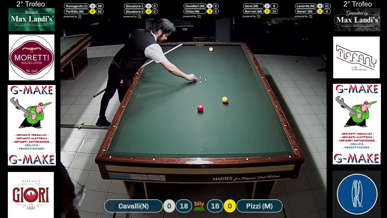 Cavalli (N) VS Pizzi (M)