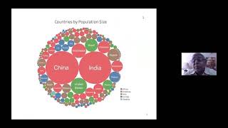 Professor Gajendra Singh - Agricultural Mechanization in Asia: Trends, Patterns and Prospects