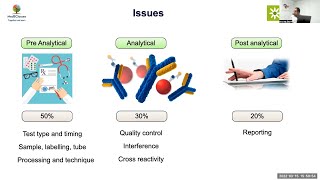 MedEClasses Module Thyroid Function Interpretation.