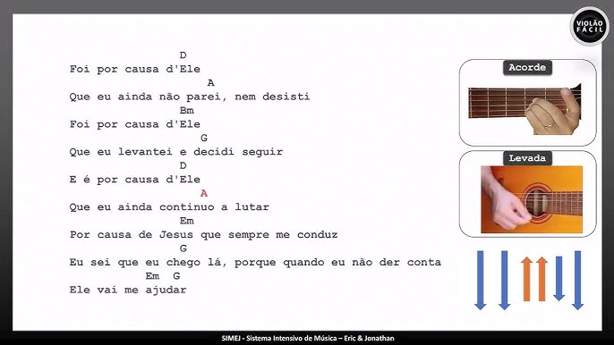 50 ideias de TOM A/Am  cifras simplificadas, cifras cavaco