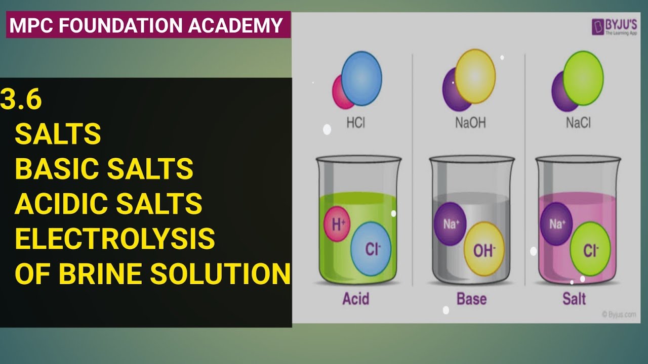 3.6 ACIDIC, BASIC SALTS, ELECTROLYSIS OF BRINE SOLUTION E/M,T/M YouTube