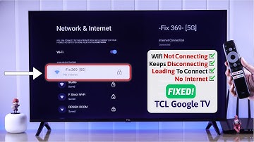 TCL Google TV: Won