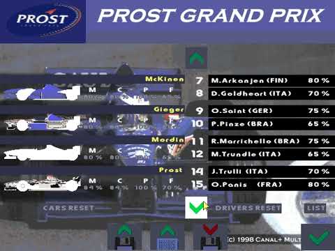 Prost Grand Prix 1998 teams and drivers!