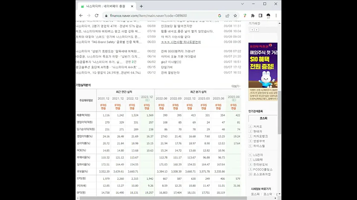 089600나스미디어 주가 전망 및 차트 분석