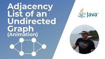 Adjacency List Representation of an Undirected Graph in Java | Animation