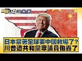 中美貿易緊張