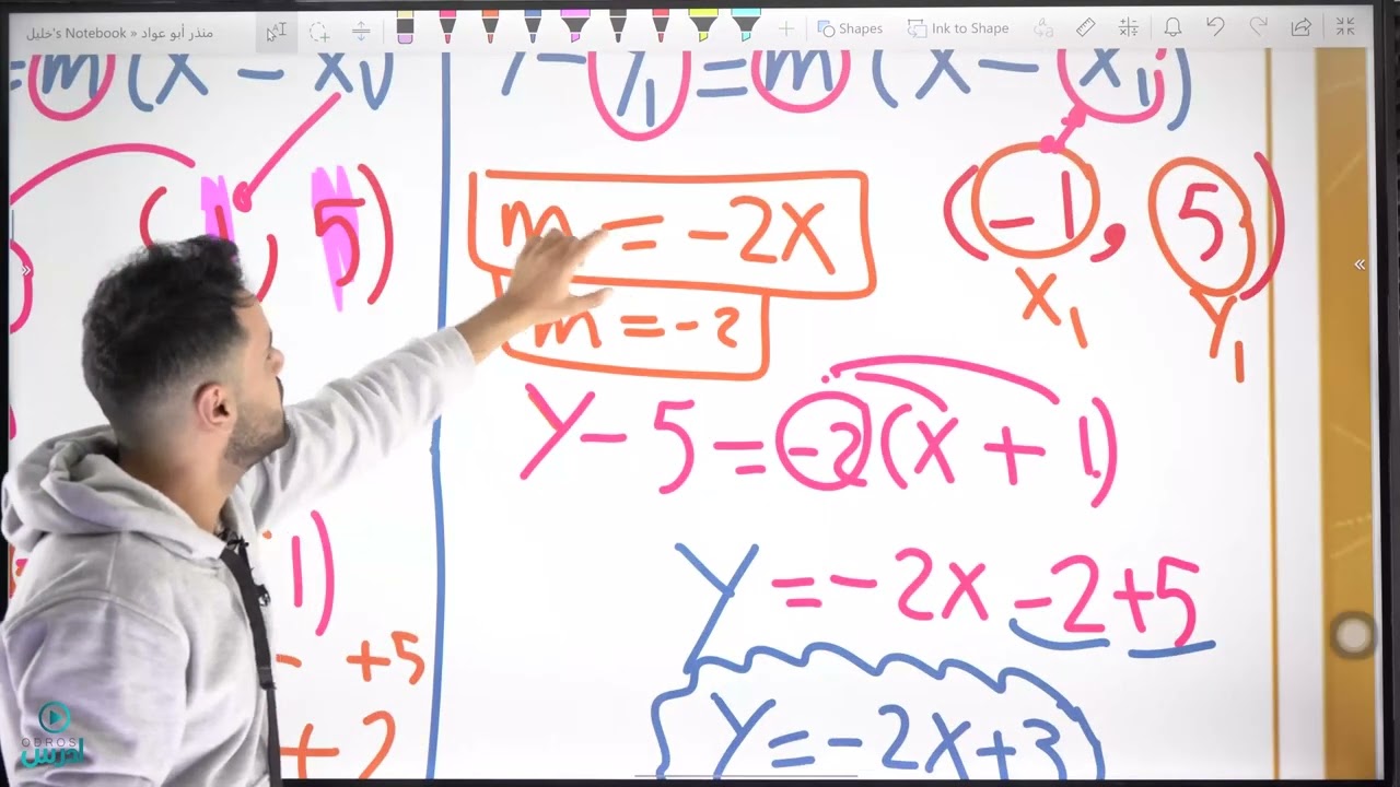 معادلة المماس والعمودي الجزء الثامن (توجيهي أدبي) - الأستاذ منذر أبوعواد