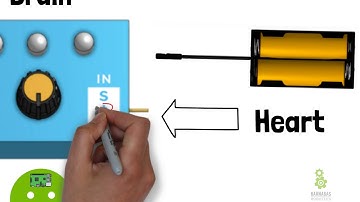 How To Build A Simple Robot - Part 3 - The Robot