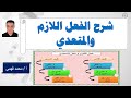 شرح الفعل اللازم والفعل المتعدي