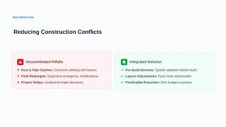 How Integrated Building Systems Improve Modern Construction
