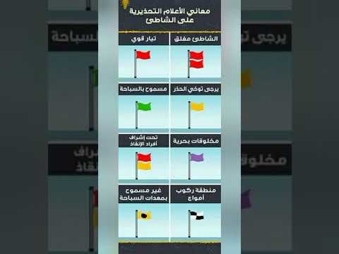 معاني الإعلام التحذيرية على الشاطئ