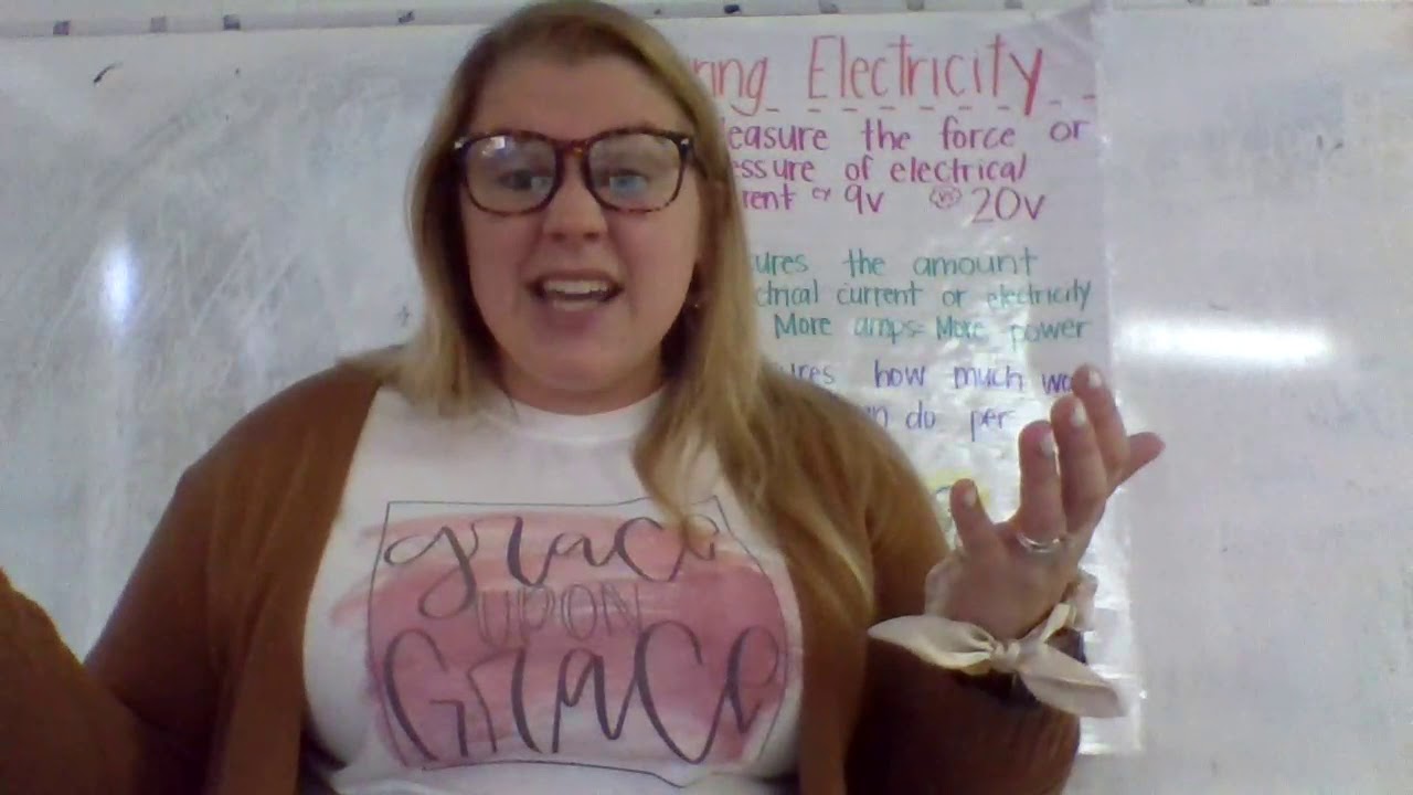 Volts, Amps, and Watts 