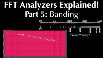 FFT Analyzers Part 5 - Banding