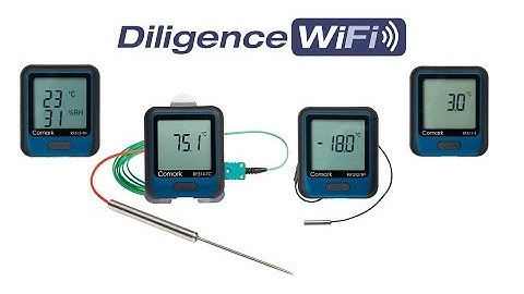 RF300 Plug & Play WiFi Solution