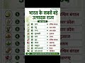 🇮🇳 भारत के सबसे बड़े उत्पादक राज्य | GK Facts You Must Know | India Agriculture Quiz #shorts