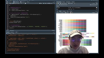 ggplot2: scale_color_continuous, coord_flip, reorder, scale_fill_brewer, scale_fill_manual - 國企三 莊朝淵