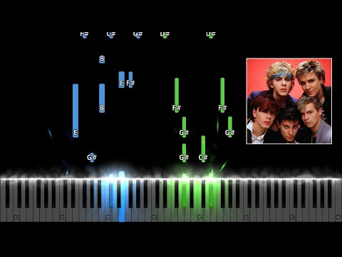 Ordinary World - Duran Duran