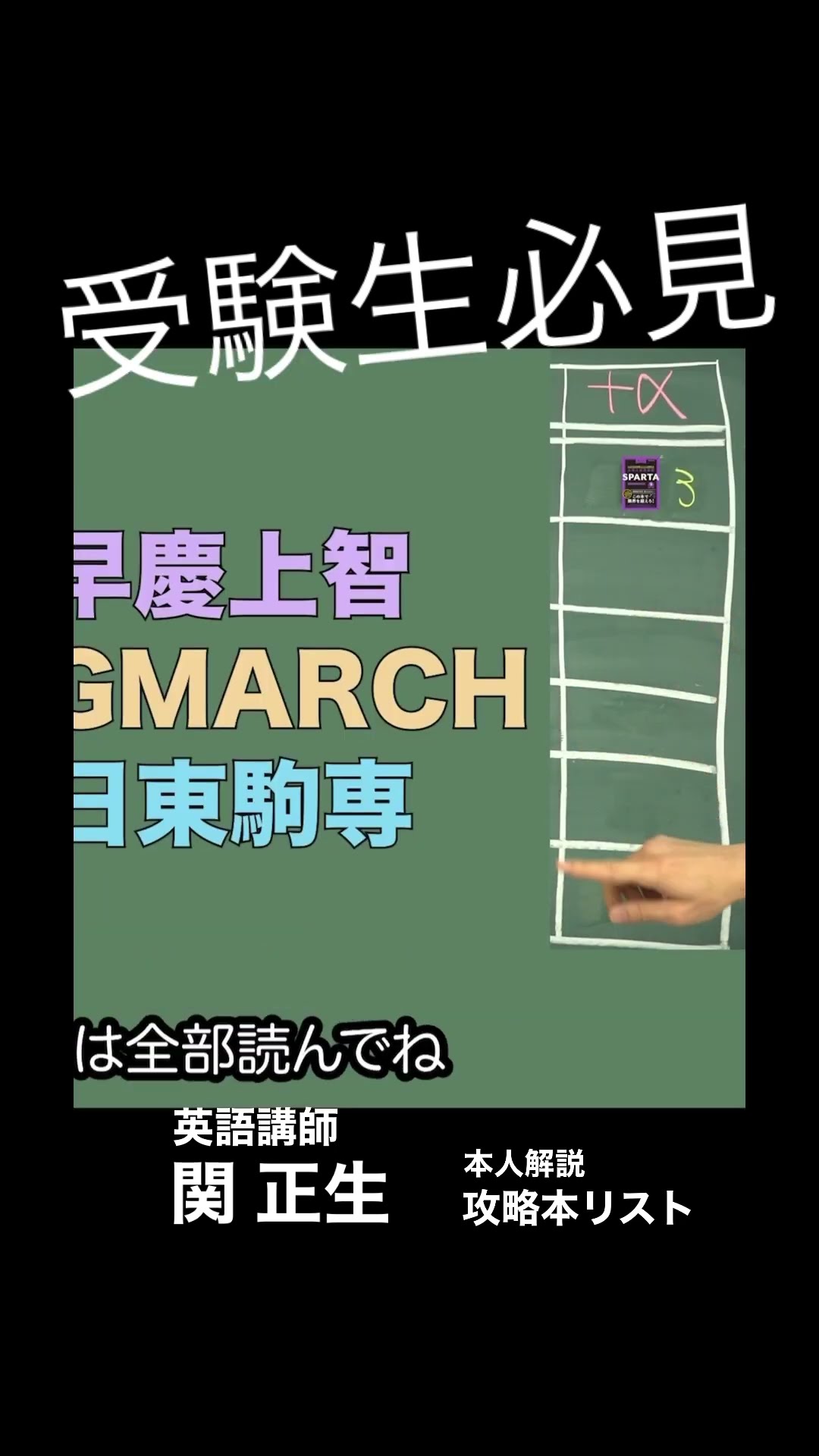 慶應、早稲田、同志社の赤本、その他小論文、英文法、数学の参考書など 慶應、早稲田、同志社の赤本、その他小論文、英文法、数学の参考