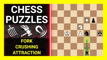 Chess Puzzles to Practice. Themes: Fork, Crushing, Attraction. Learn Chess
