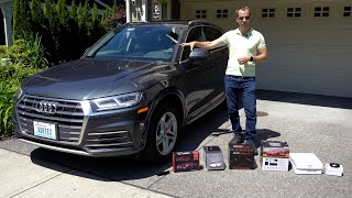 Audi Q5 Countermeasure Upgrade Plan 2024