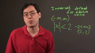 Definition of Absolute Value Intervals